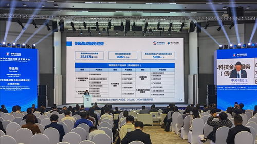 信息技术咨询服务助推创新创业企业蓬勃发展