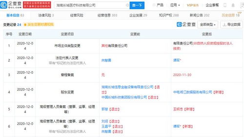 中国长城退出医疗科技公司，信息技术咨询服务再布局